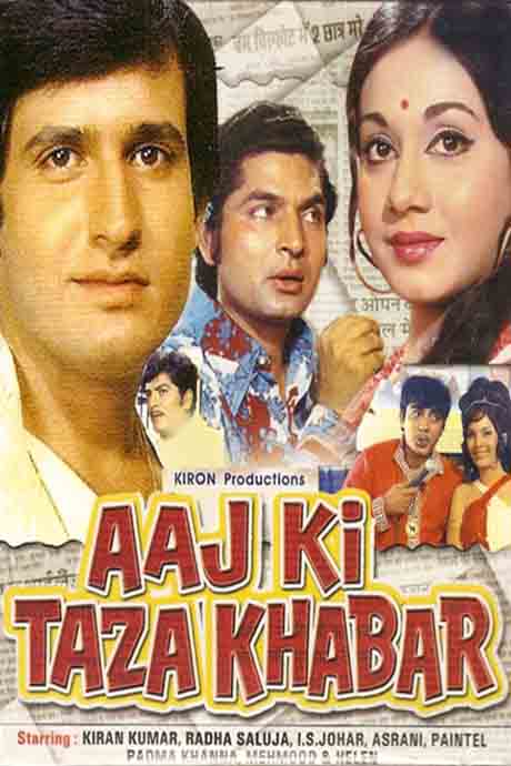 Aaj Ki Taaza Khabar
