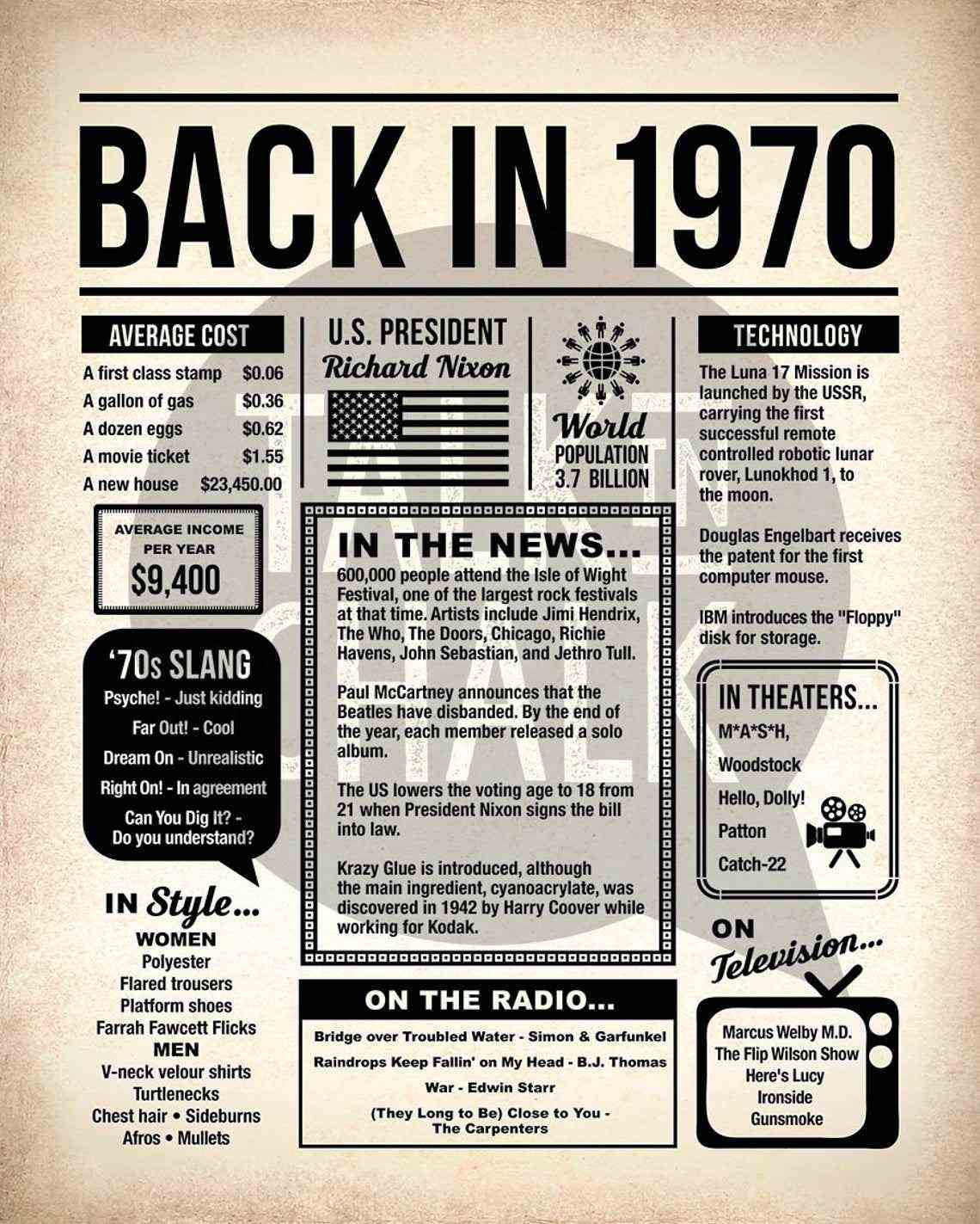 assets/img/newsarchive/1970.jpg
