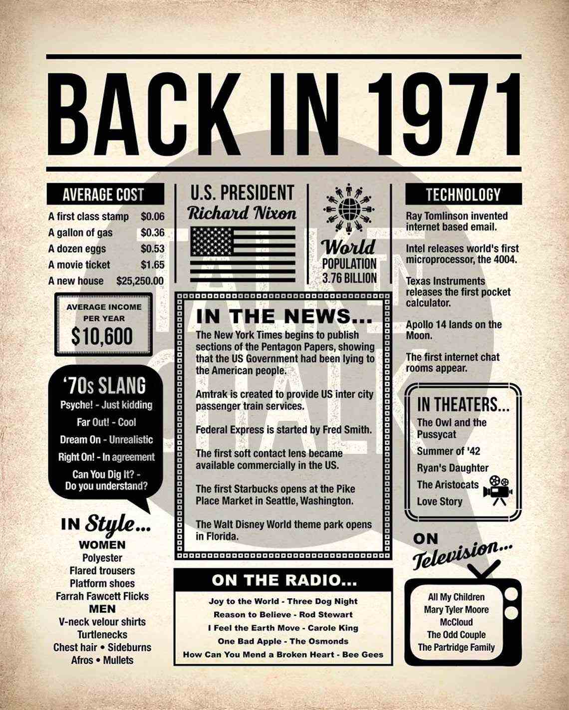 assets/img/newsarchive/1971.jpg