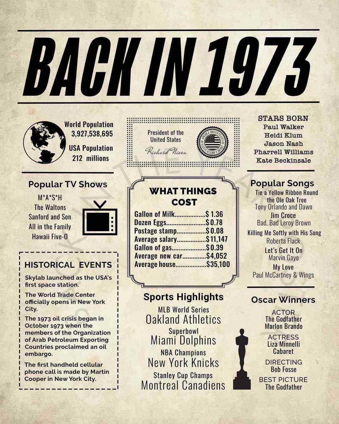 assets/img/newsarchive/1973.jpg