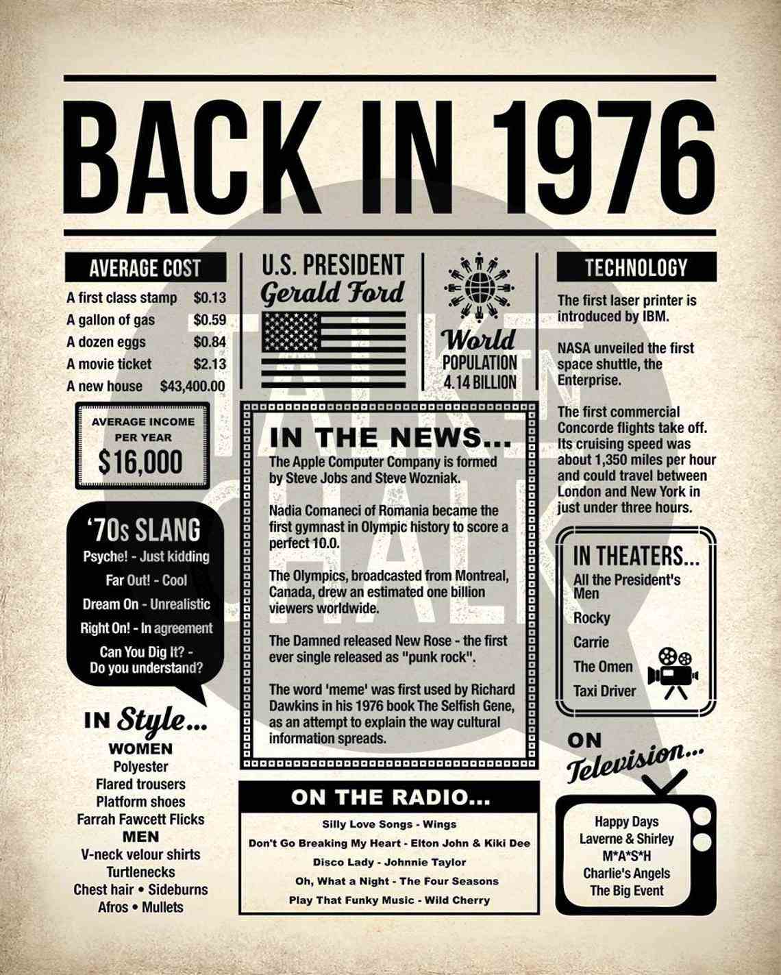 assets/img/newsarchive/1976.jpg