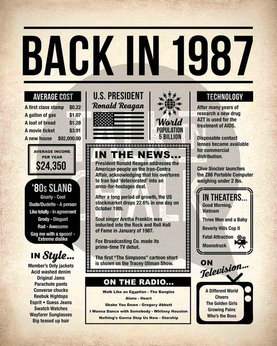 assets/img/newsarchive/1987.jpg
